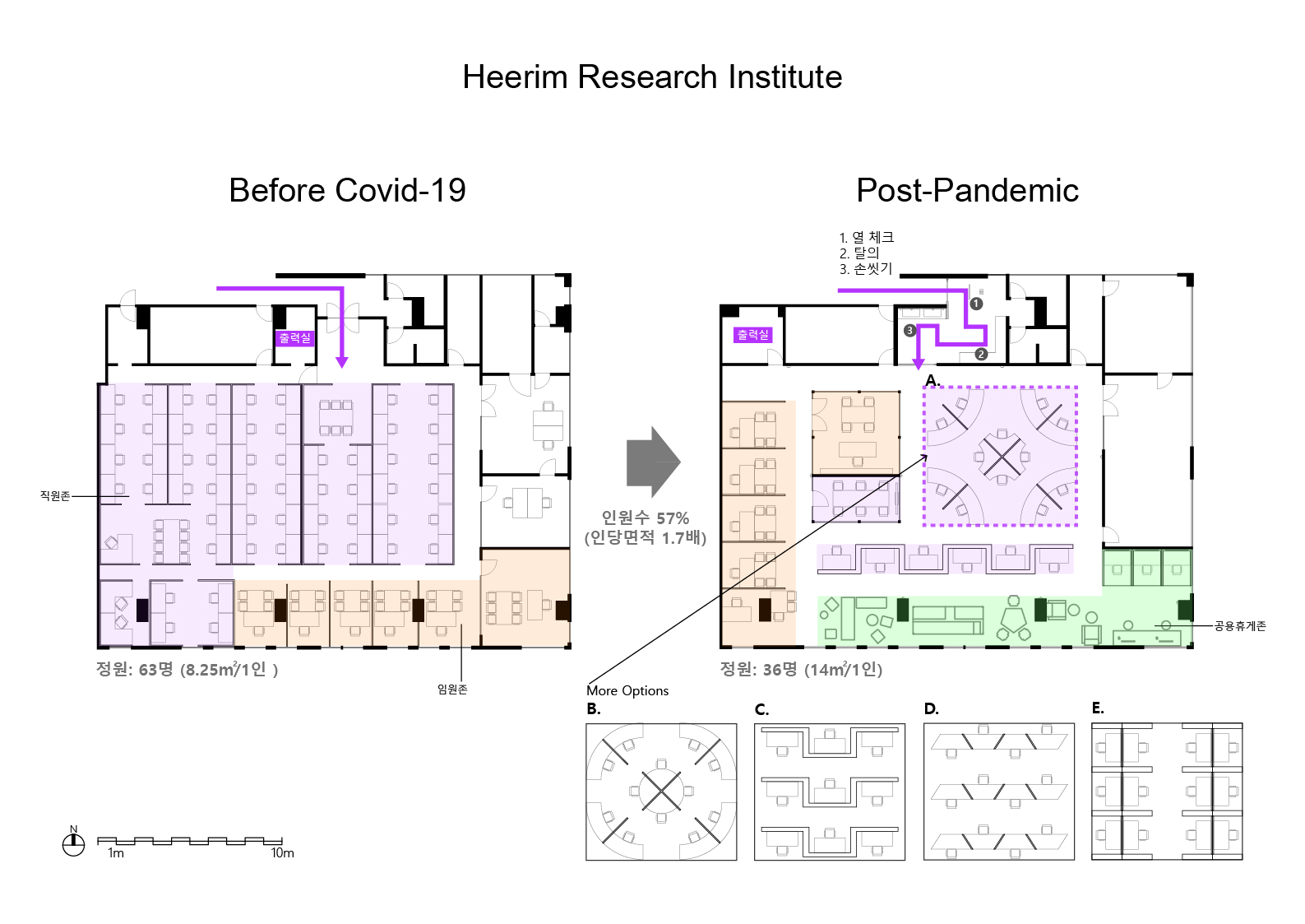 The architecture of Postpendemic Era: A Study on the corresponding method by Remodeling Architectural Research Institute image