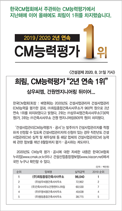 2019/2020 2년 연속 CM능력평가 1위  image